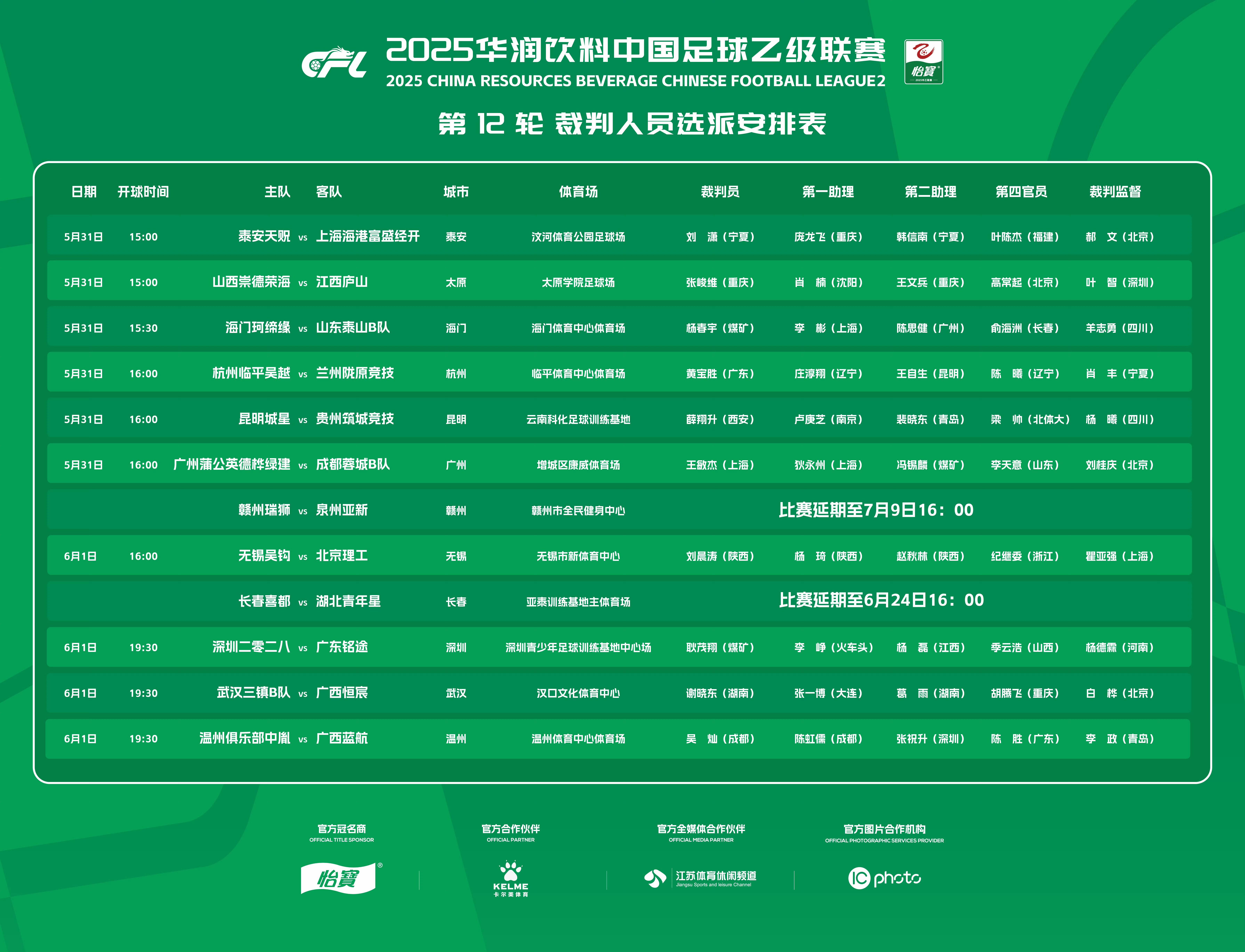 包含今晨法兰克福调整名单以备荷甲，调整名单环节打磨，赛场秩序良好，临场指挥获称赞的词条