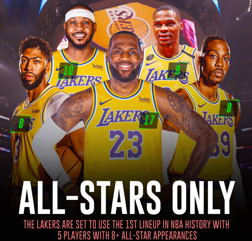 金州勇士目前阵容